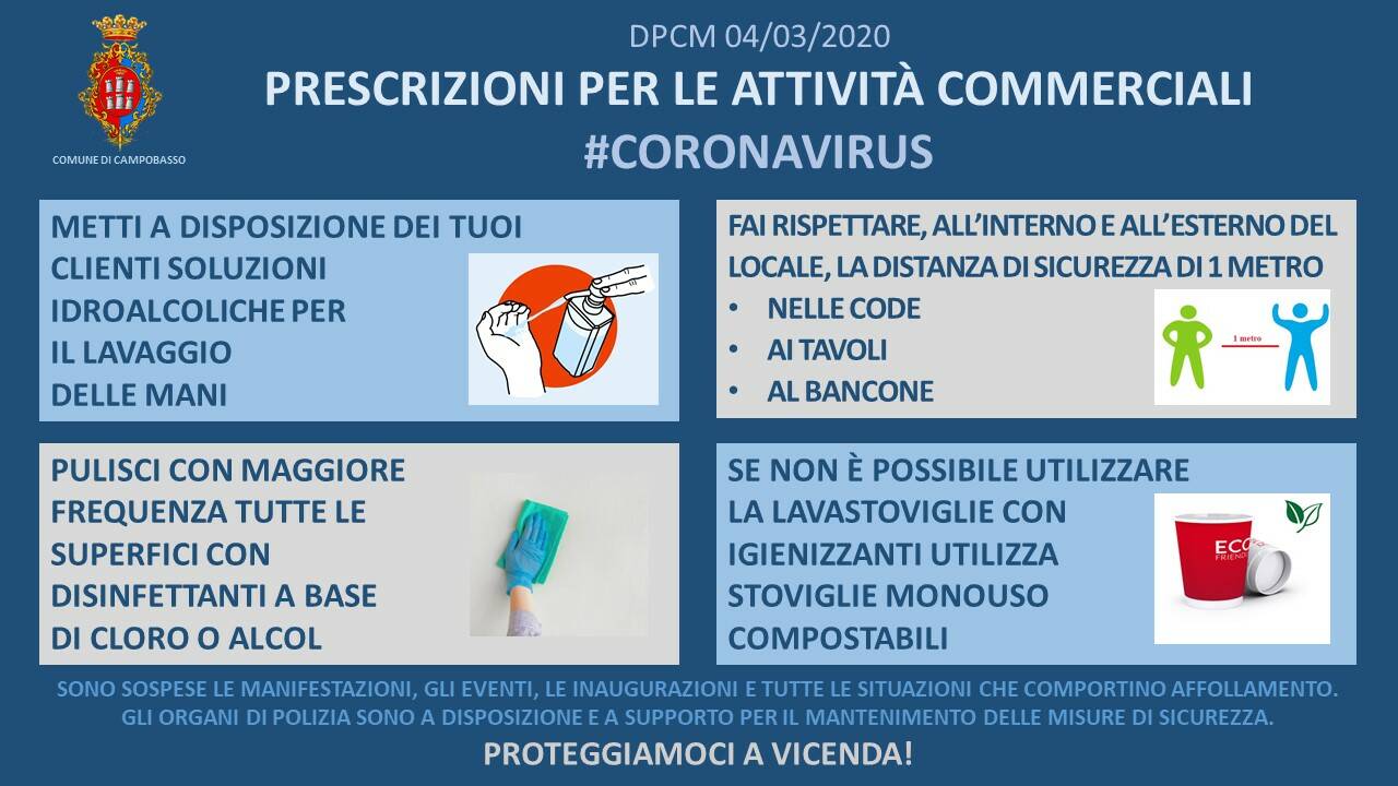 coronavirus commercio Campobasso
