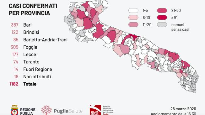 Puglia Altri 8 Morti In Provincia Di Foggia Primonumero