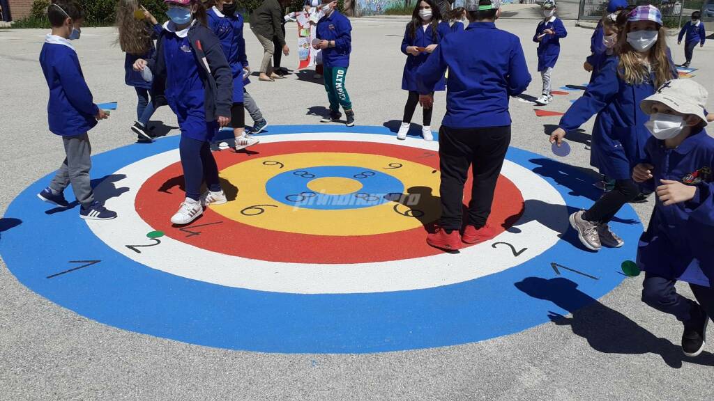 Progetto gioco scuola campobasso