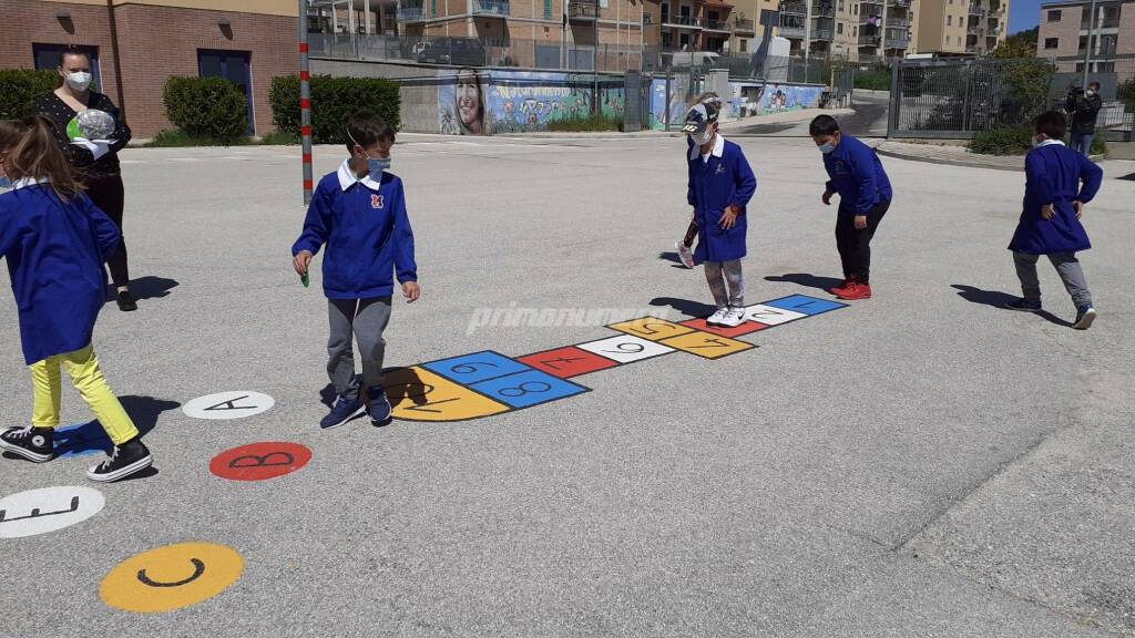 Progetto gioco scuola campobasso