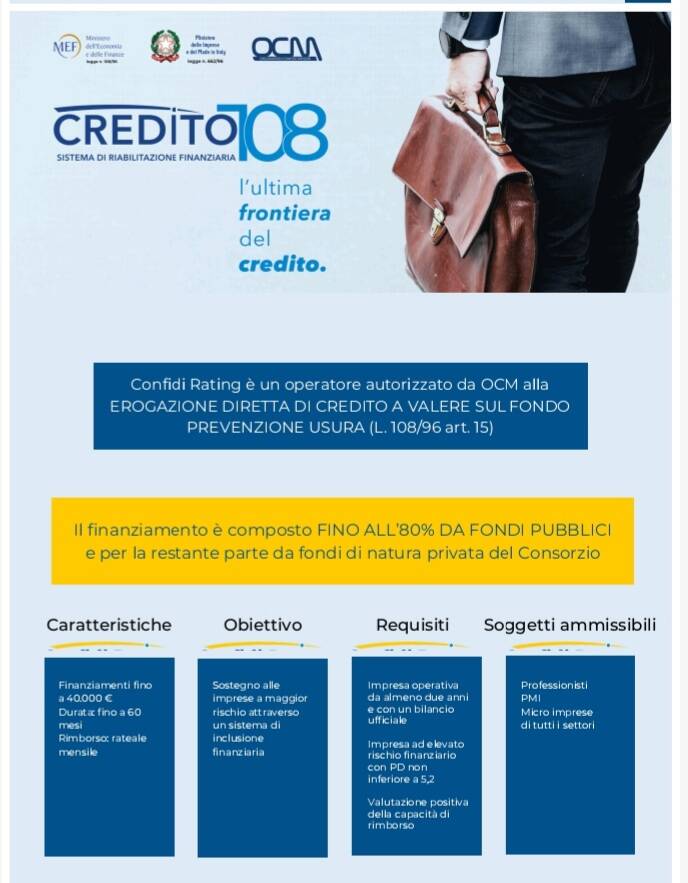 Confidi Rating