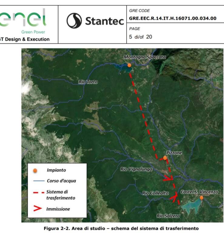 progetto lago castel san vincenzo